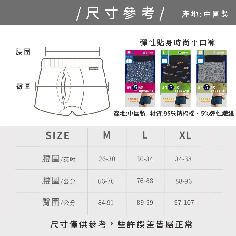 size picture