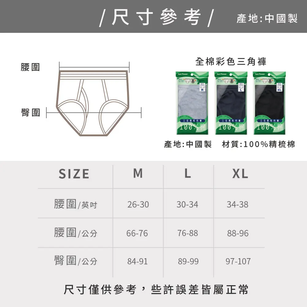 size picture
