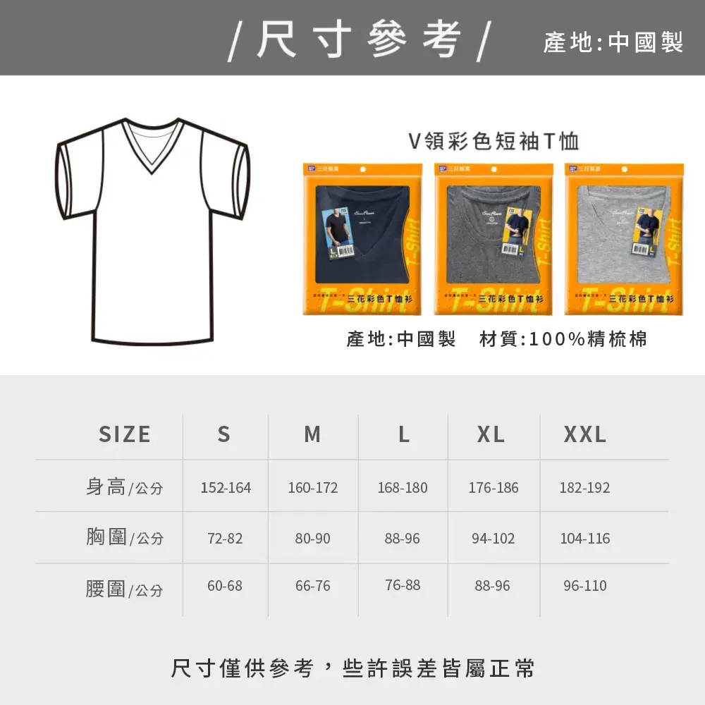 size picture