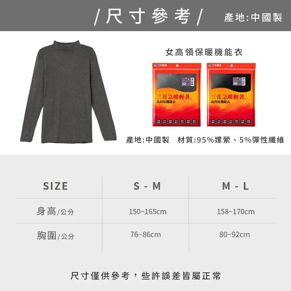 size picture