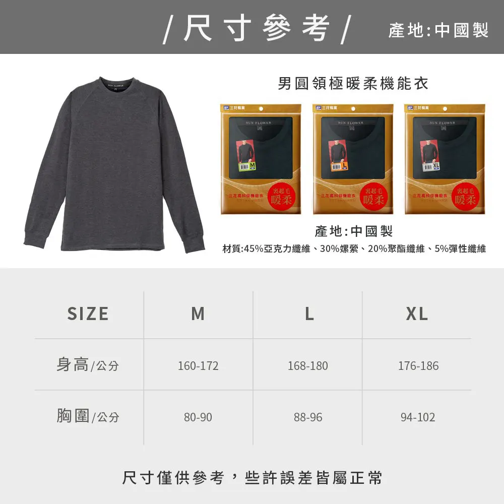 size picture