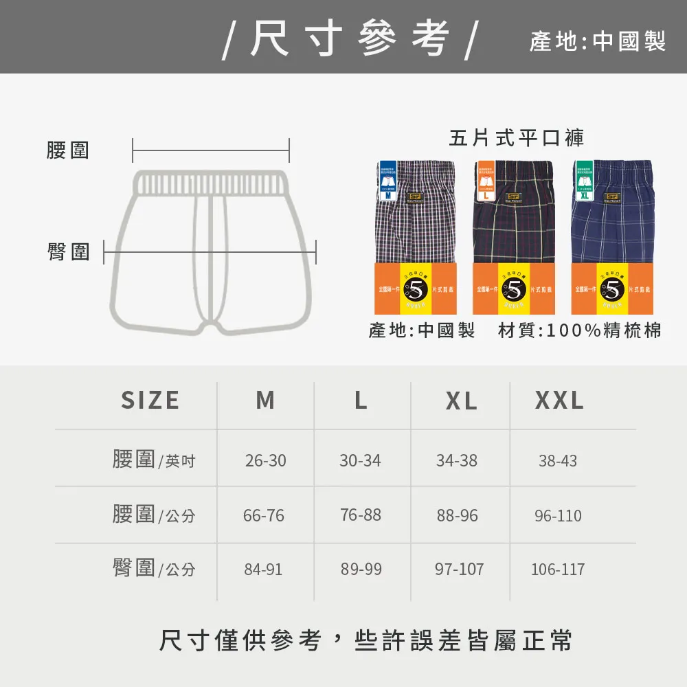size picture
