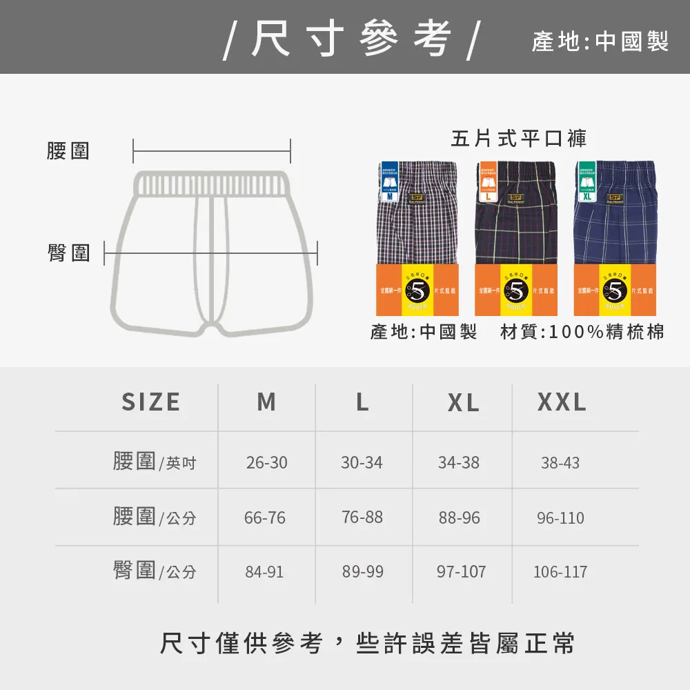 size picture