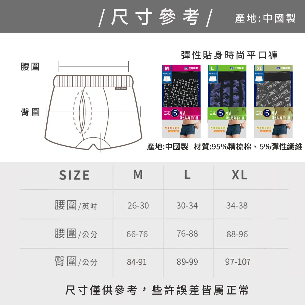 size picture