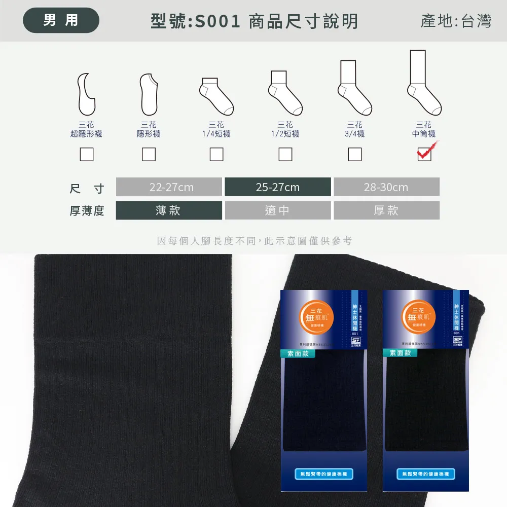 size picture