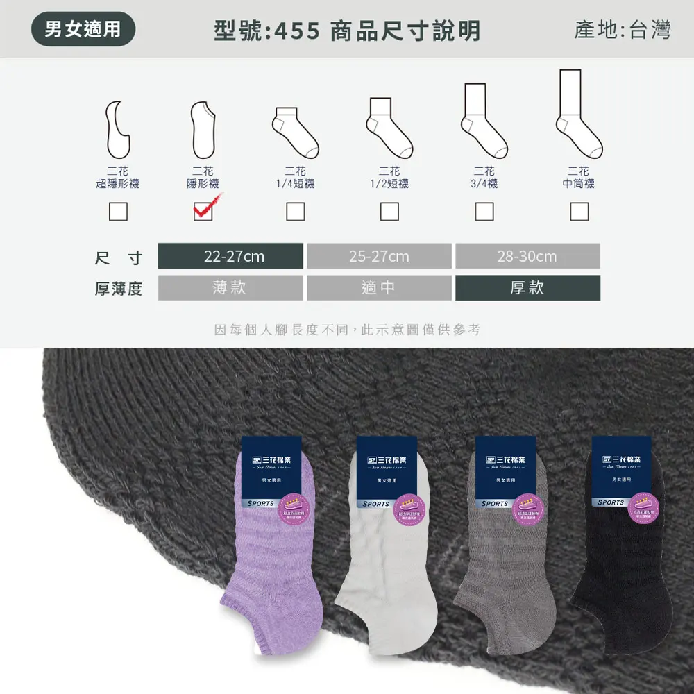 size picture