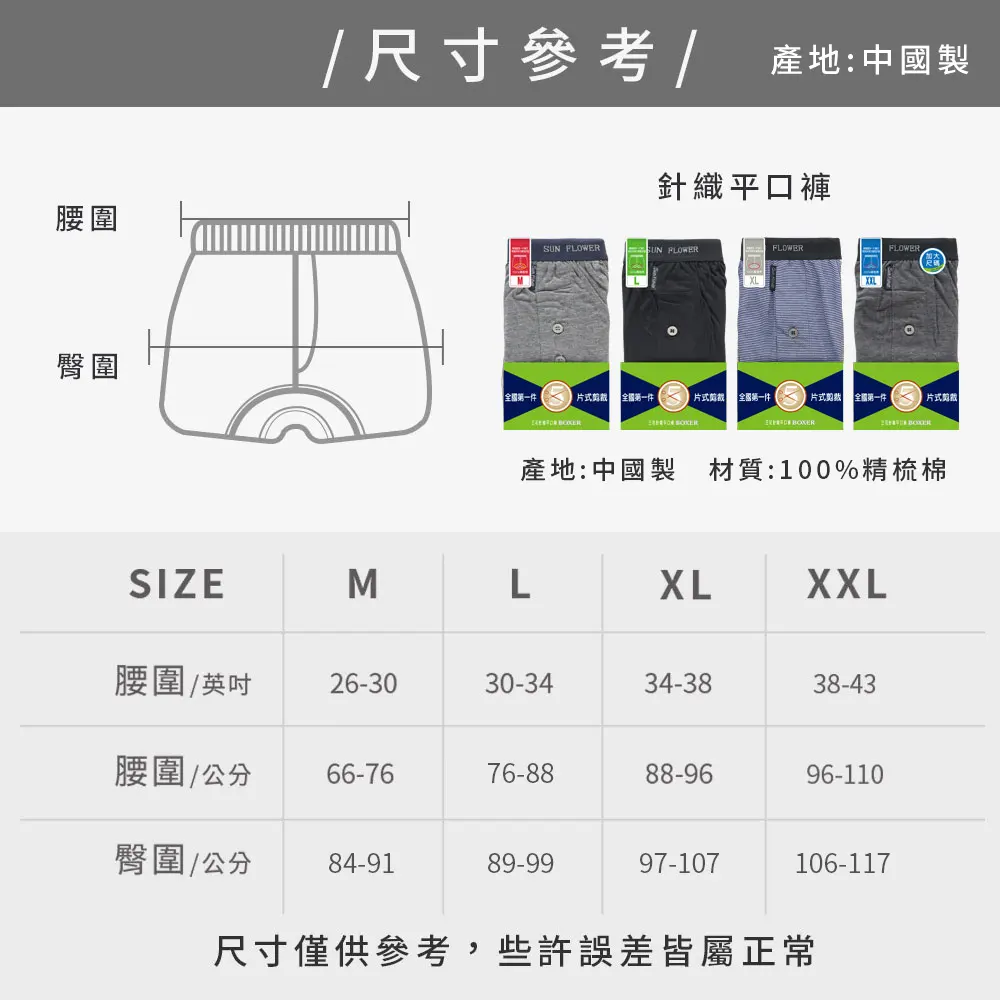 size picture