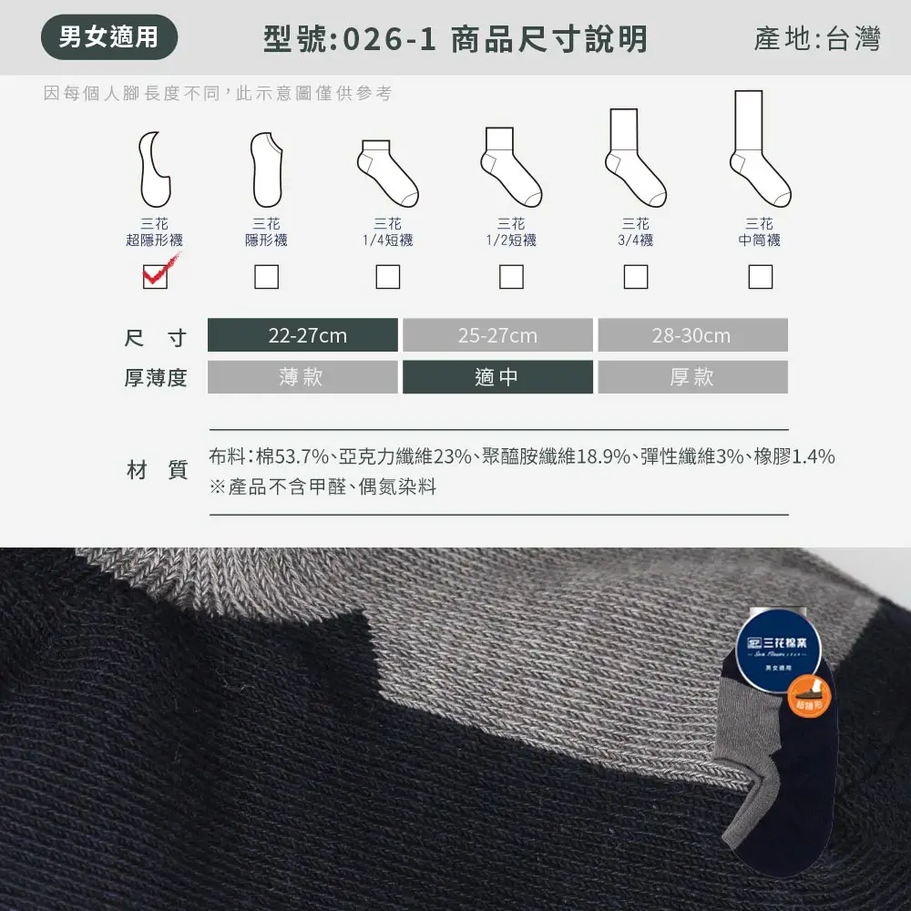 size picture