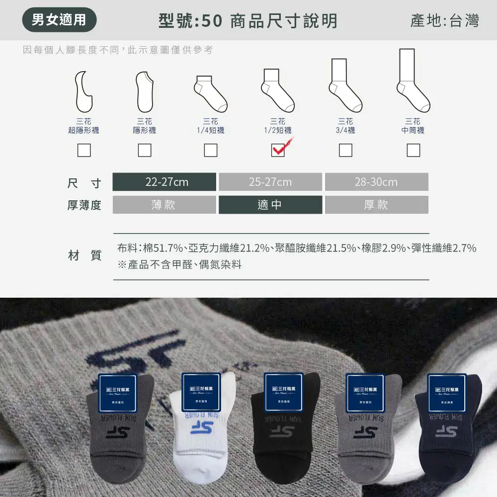 size picture
