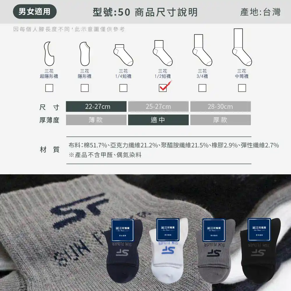 size picture