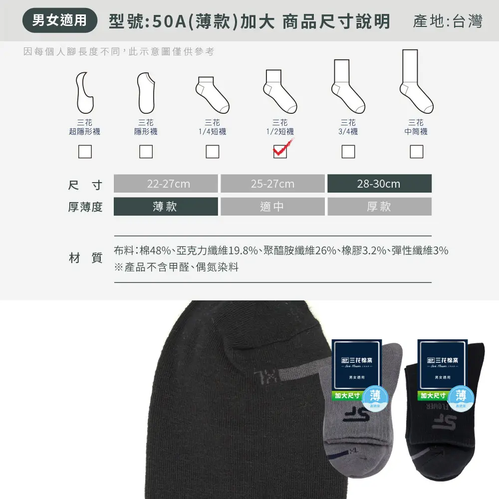 size picture