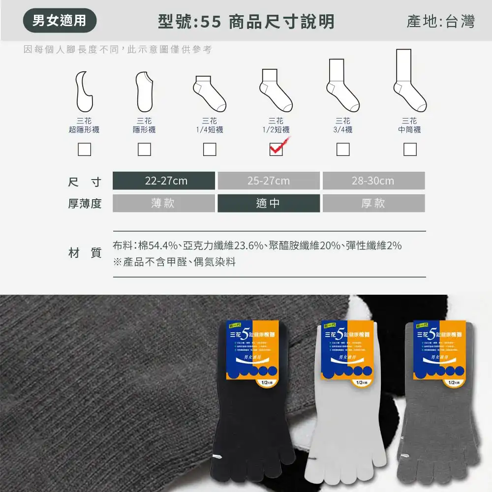 size picture