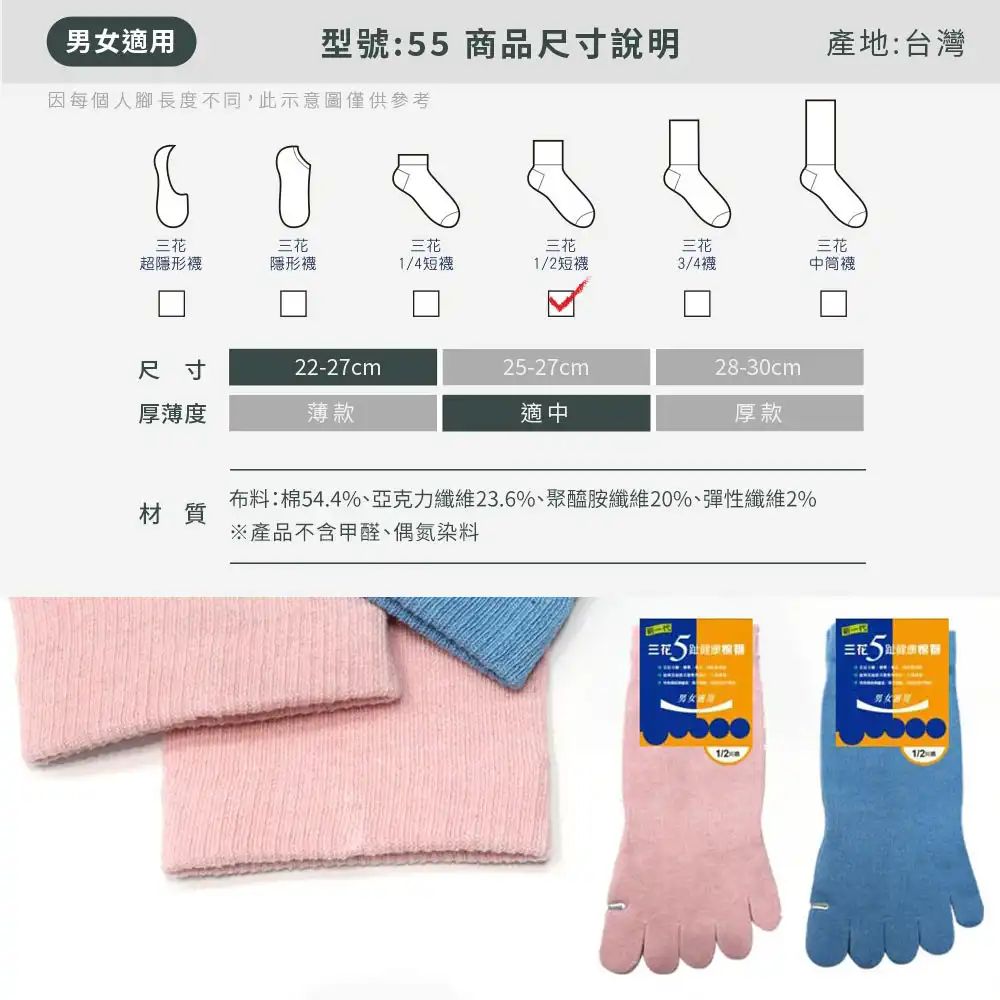 size picture