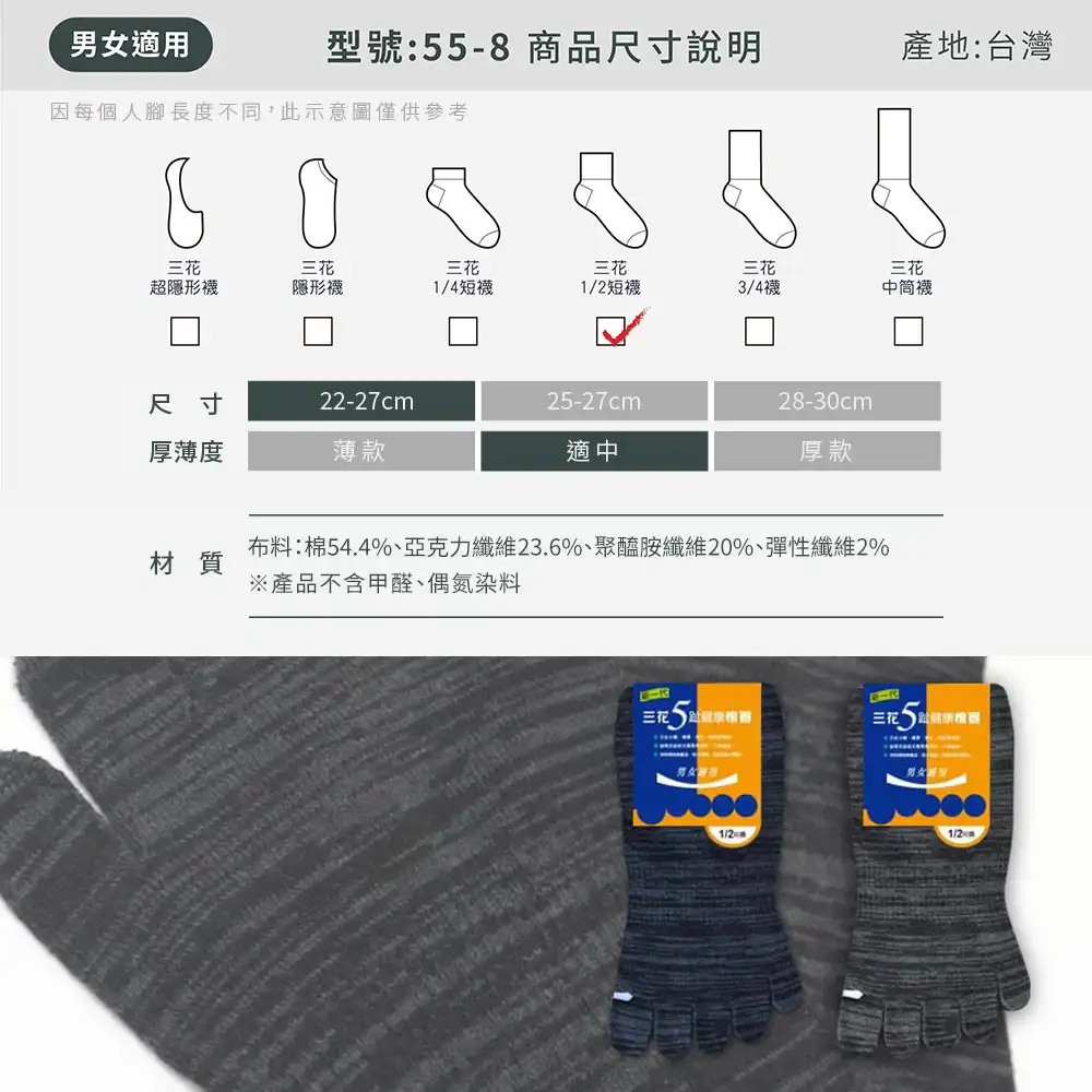 size picture