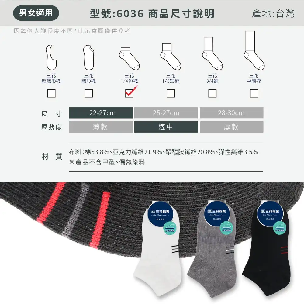 size picture