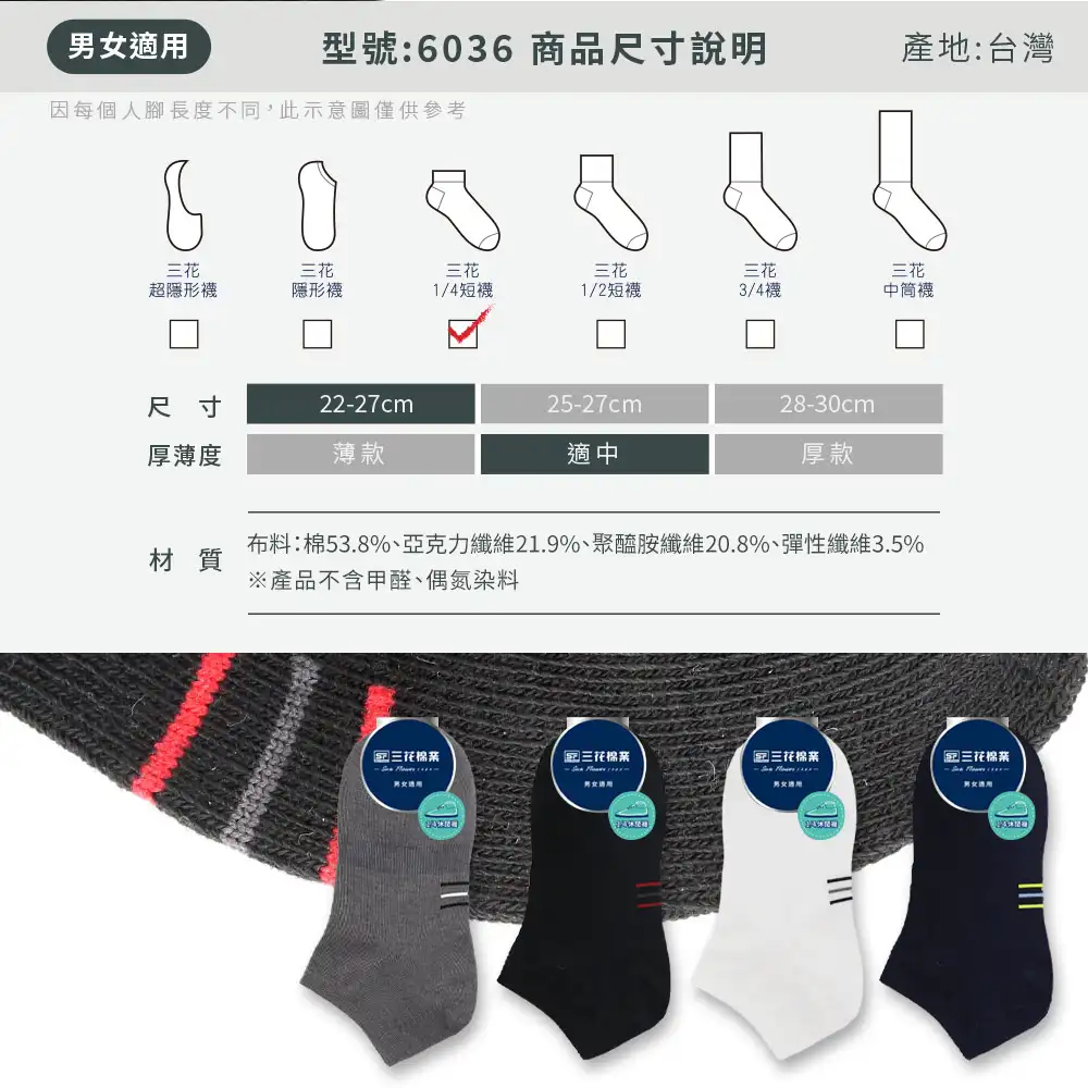 size picture