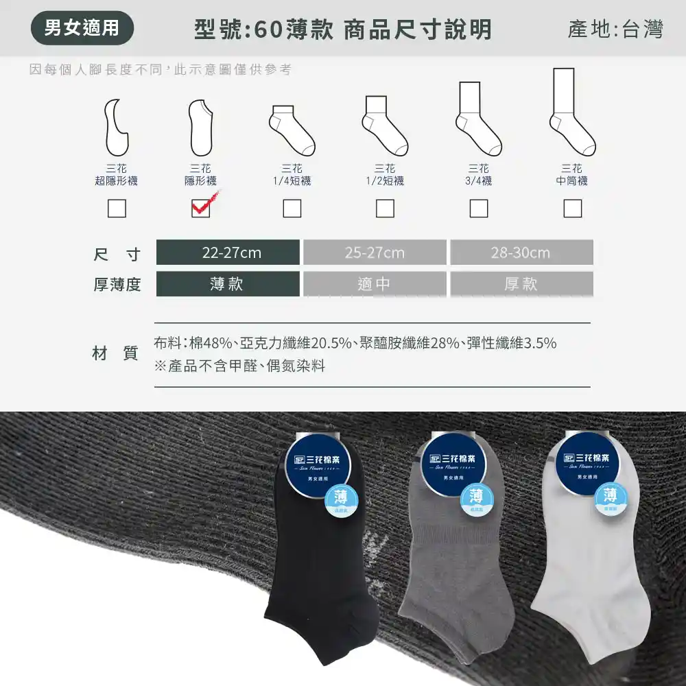size picture