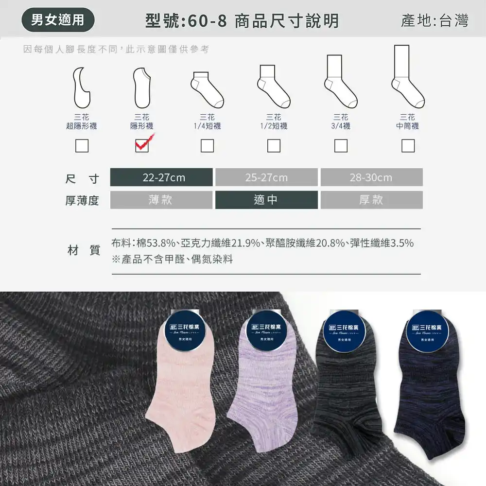 size picture