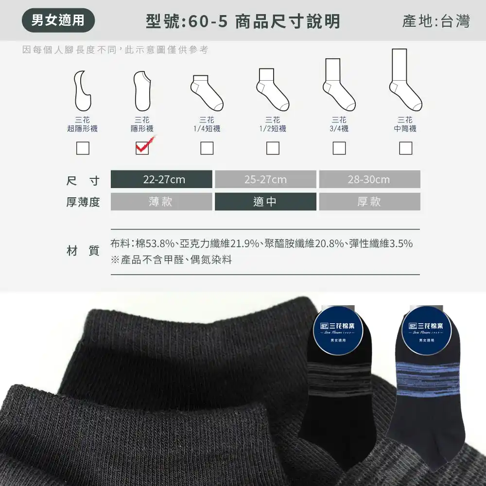 size picture