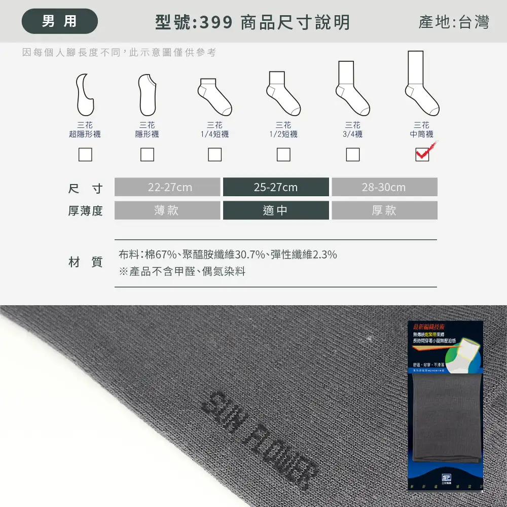 size picture