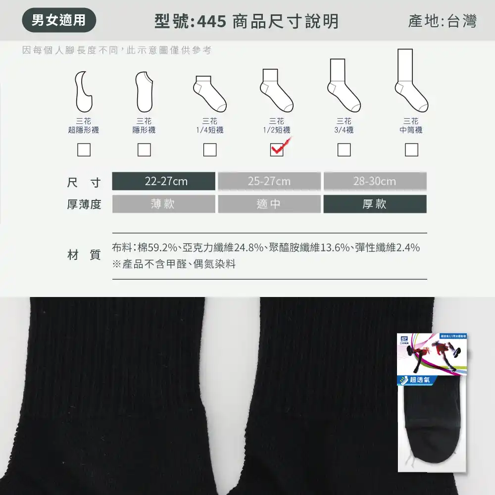 size picture