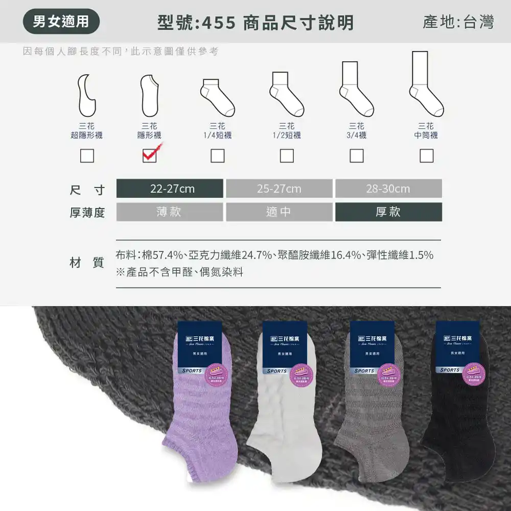 size picture