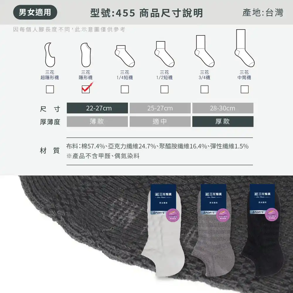 size picture