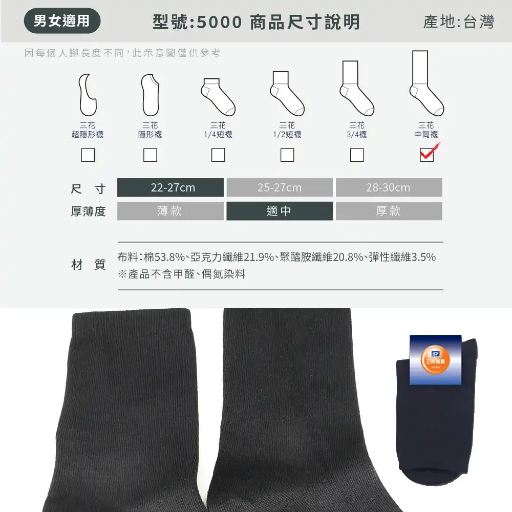 size picture