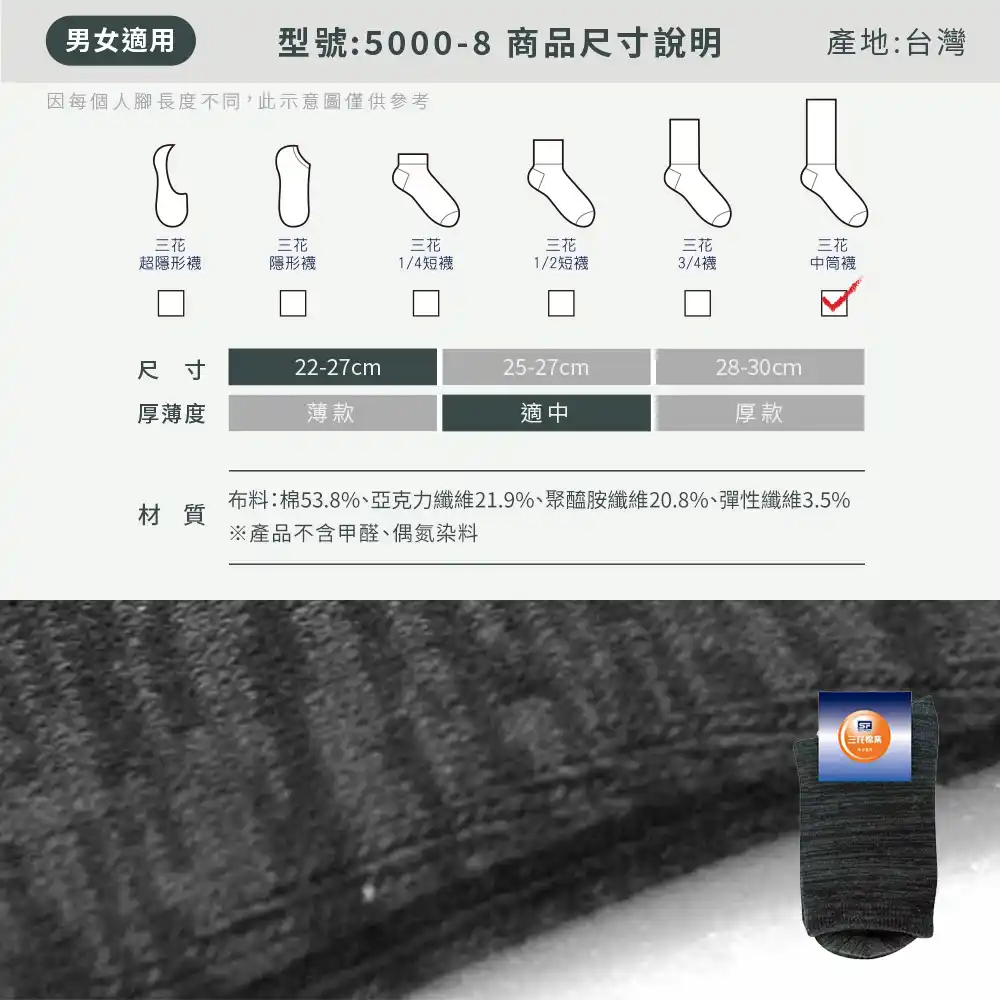 size picture