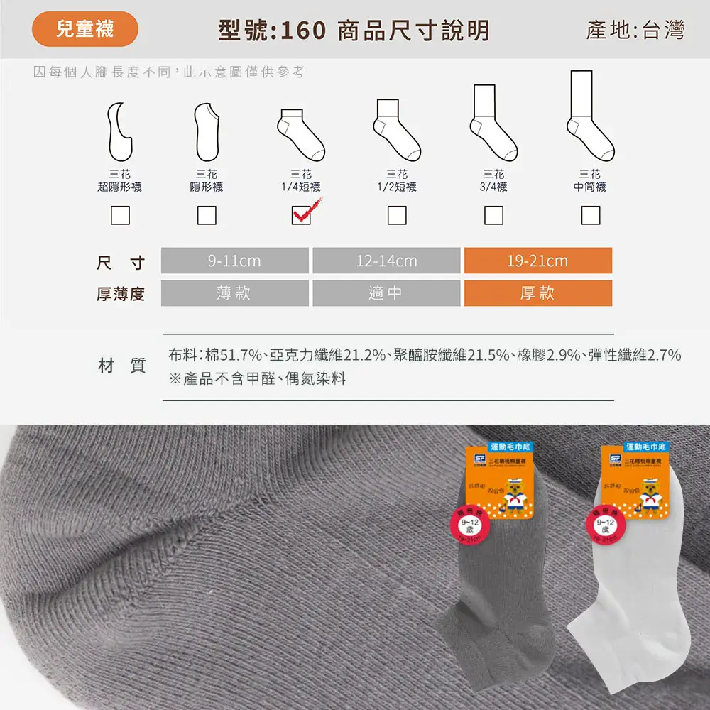 size picture