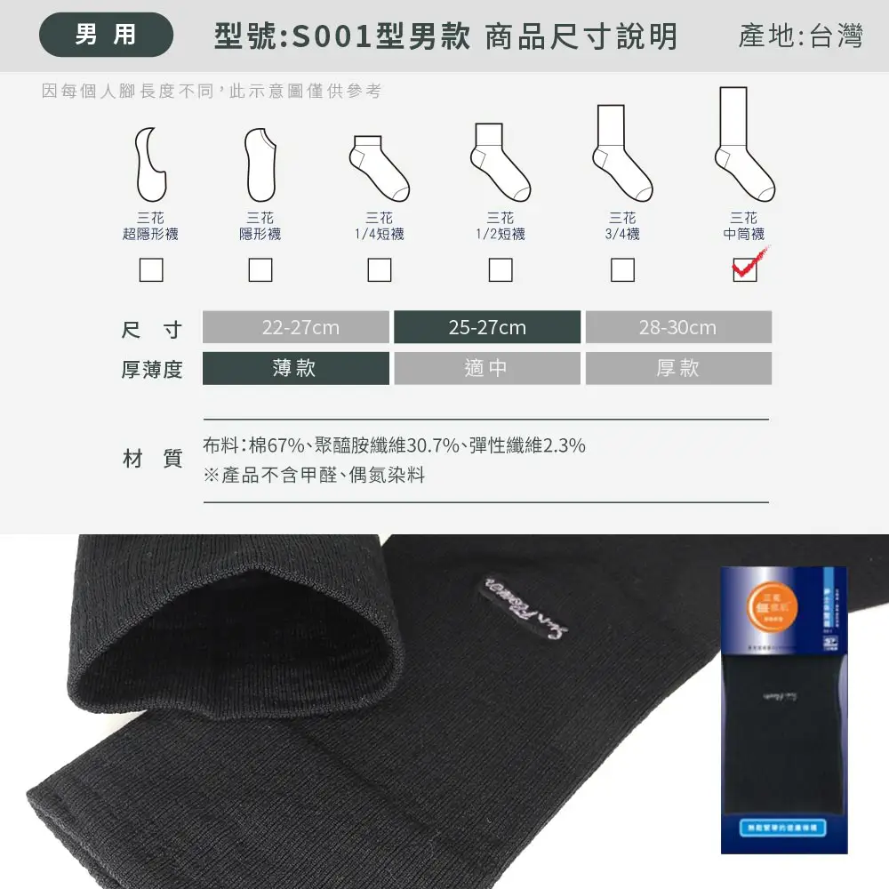 size picture