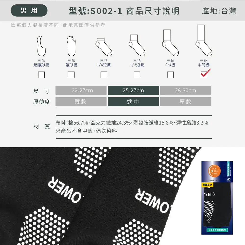 size picture
