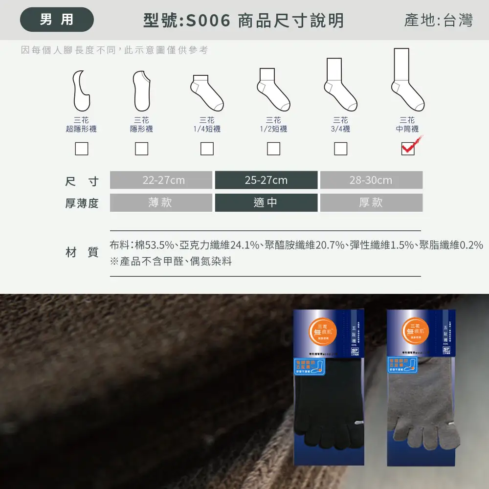 size picture