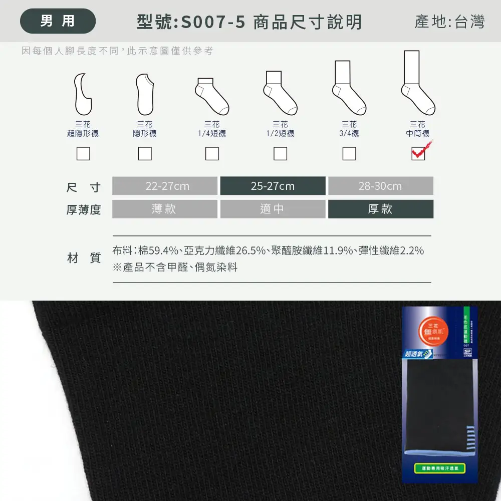 size picture
