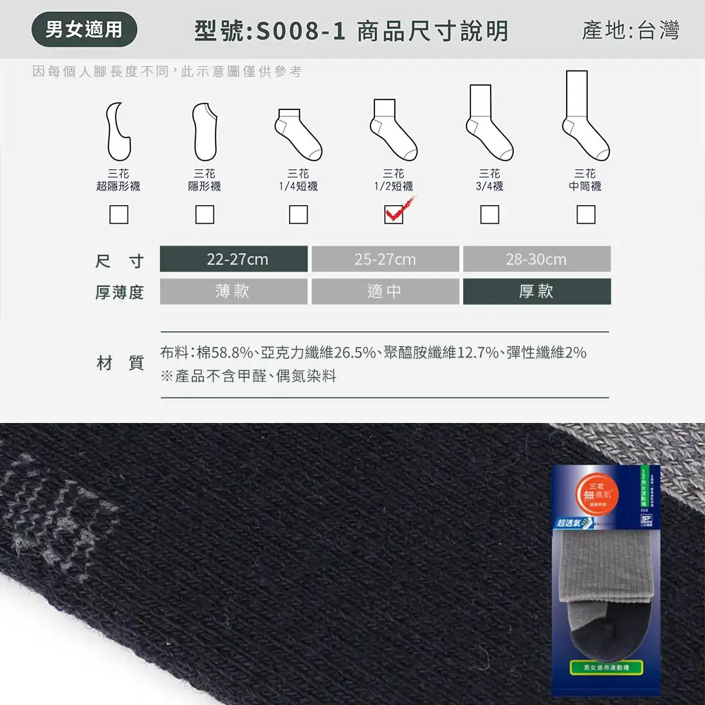 size picture
