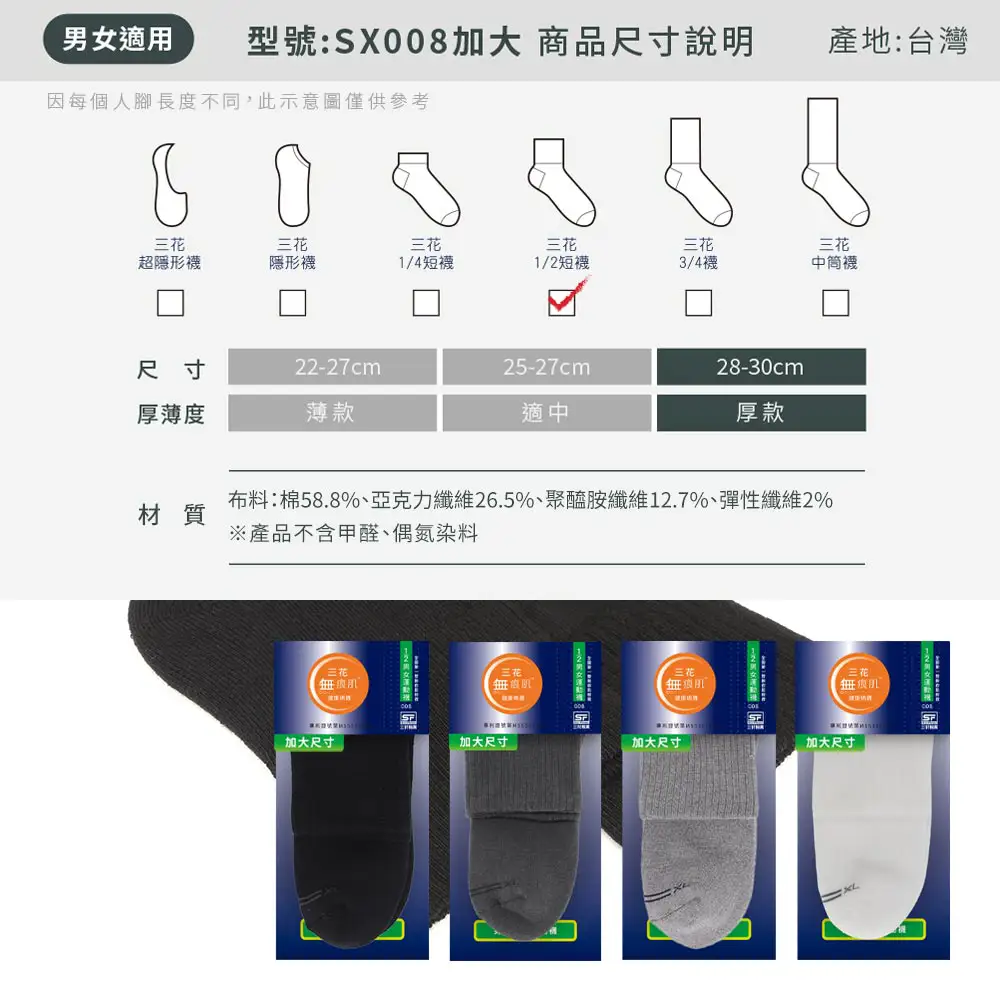 size picture