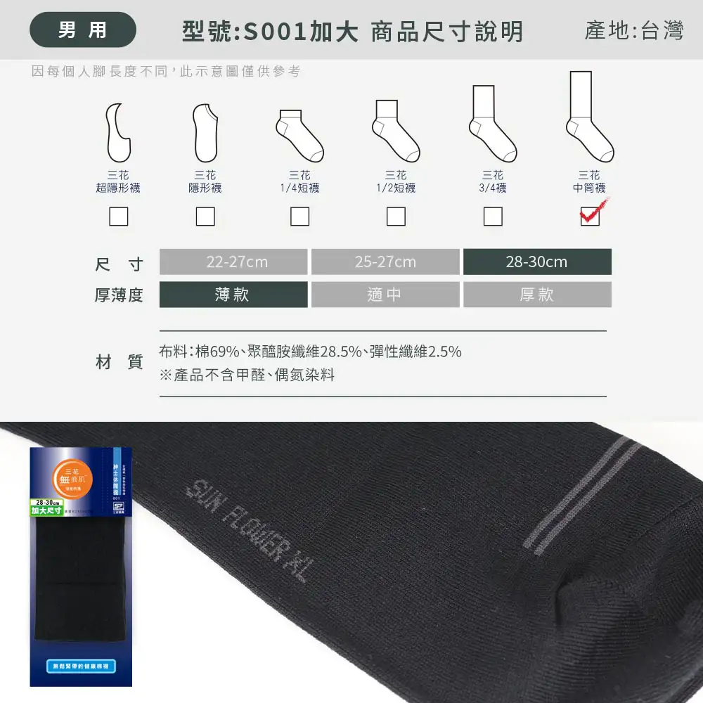 size picture