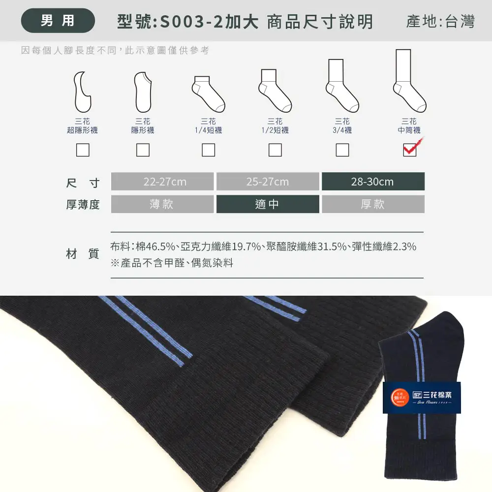 size picture