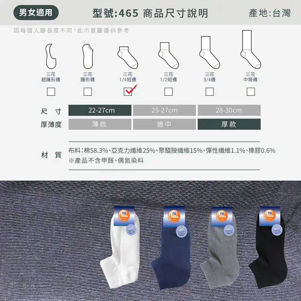 size picture