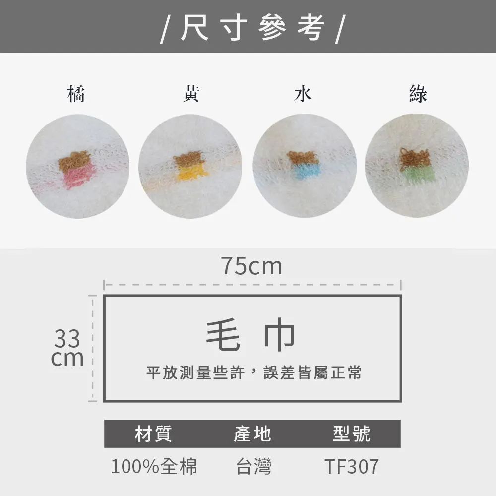 size picture