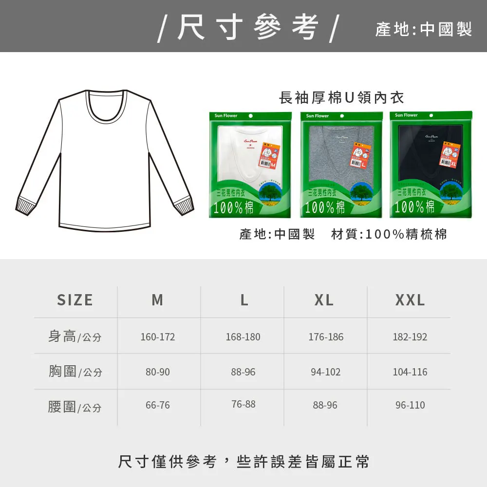 size picture