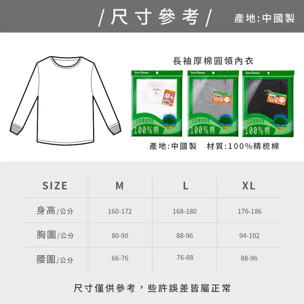 size picture