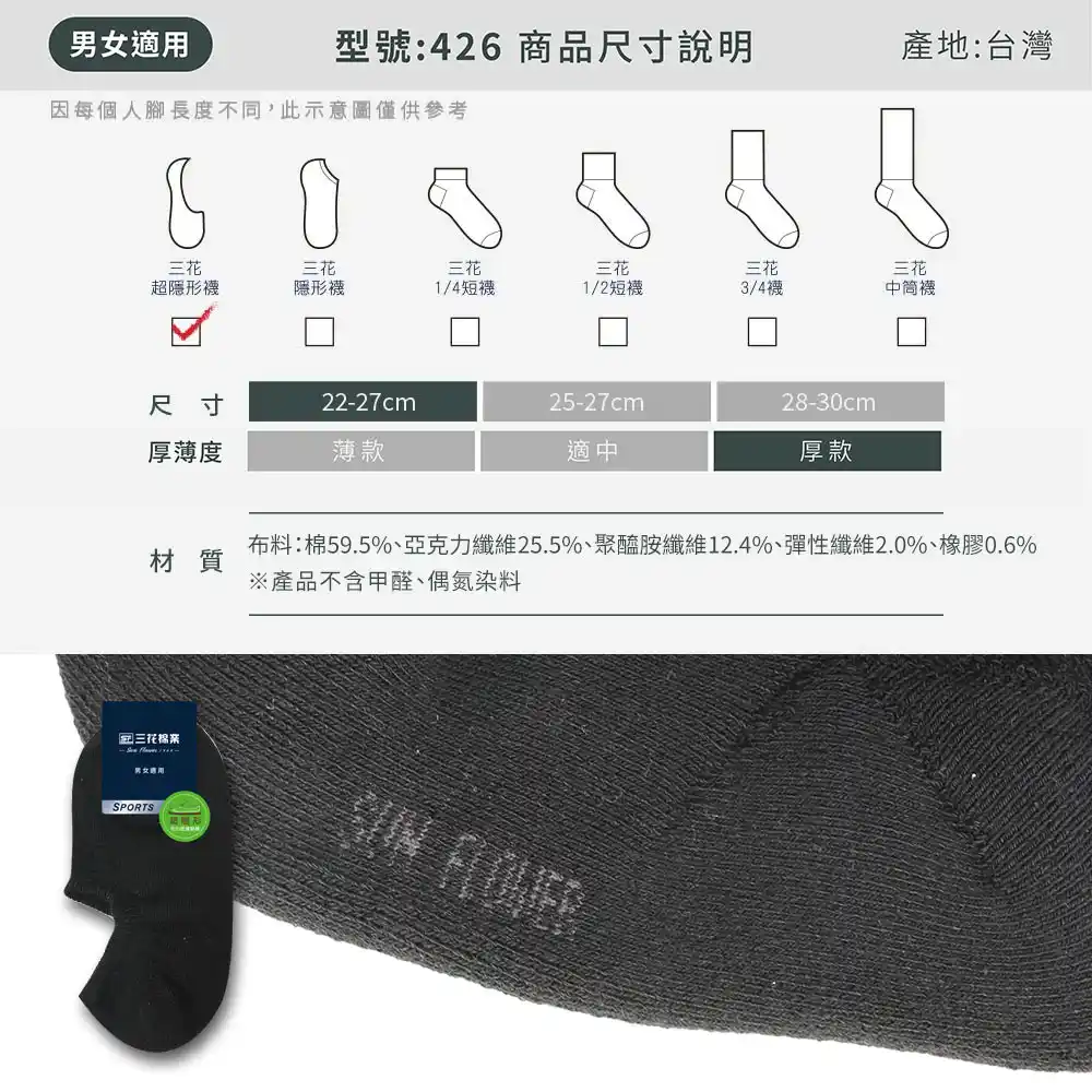 size picture