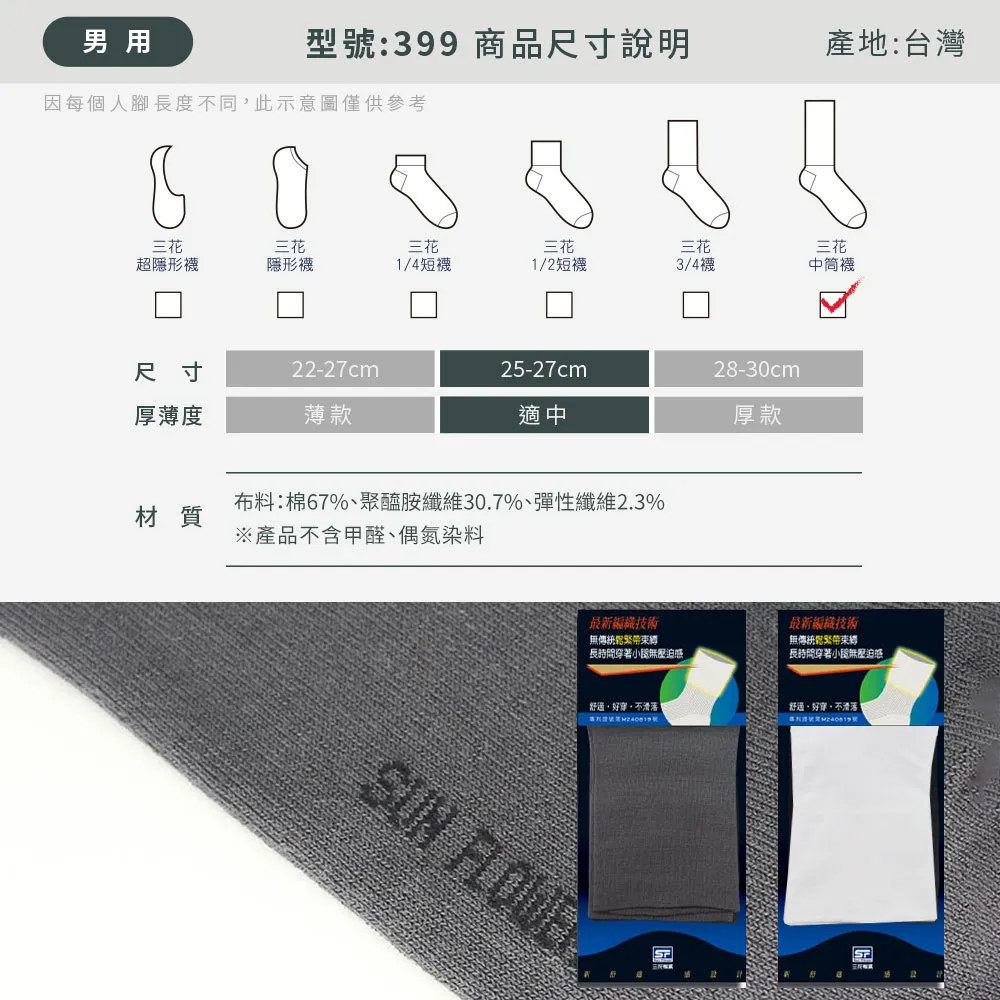 size picture