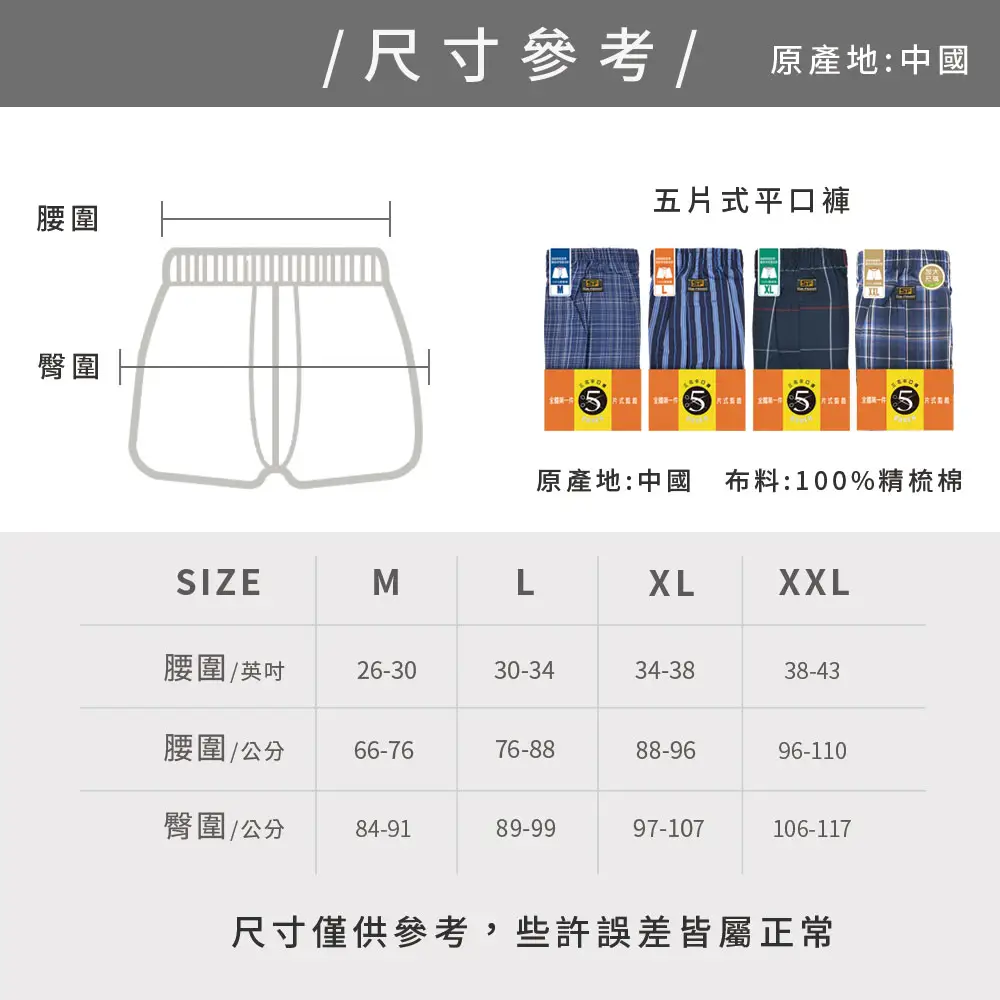 size picture