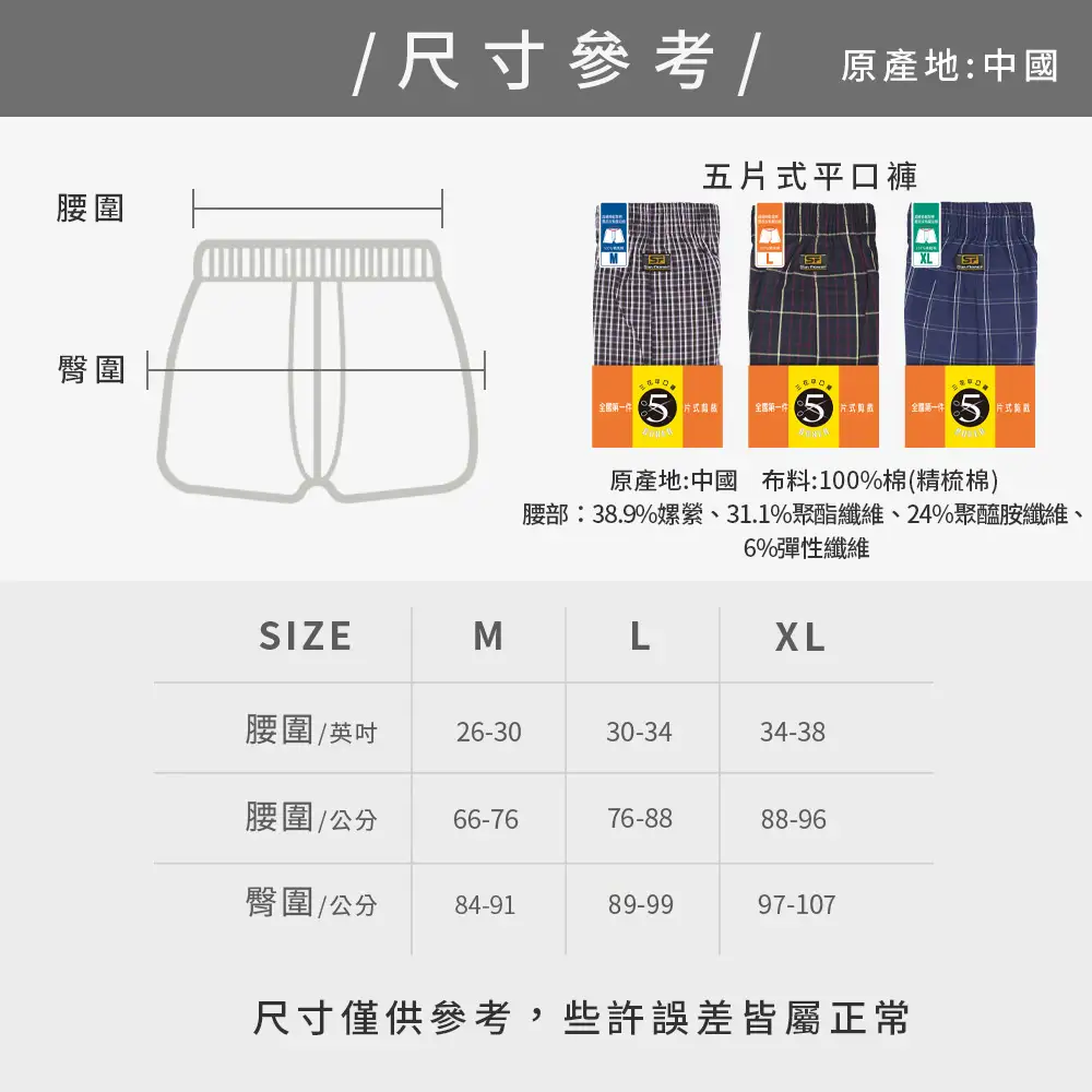 size picture