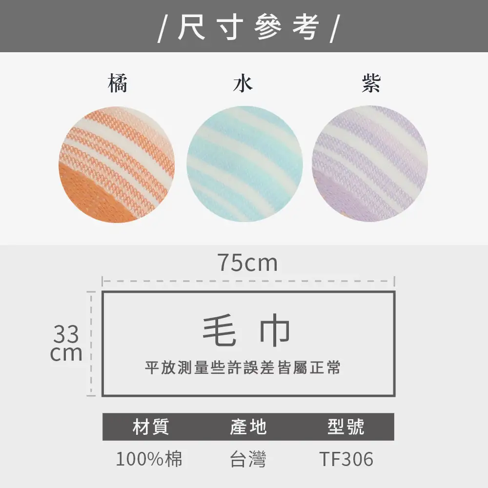 size picture