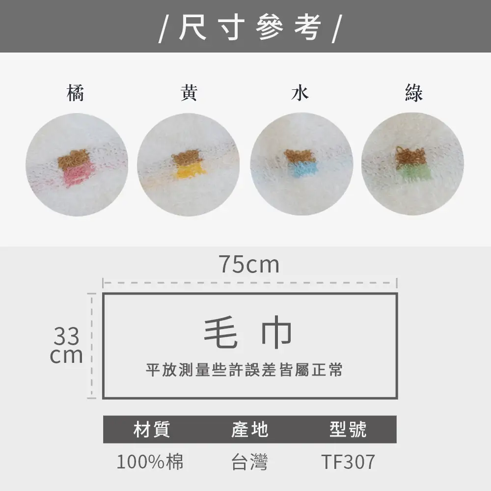 size picture