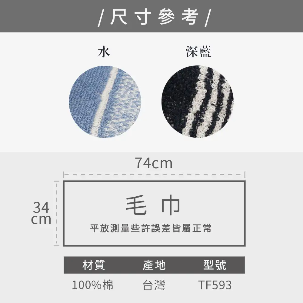 size picture