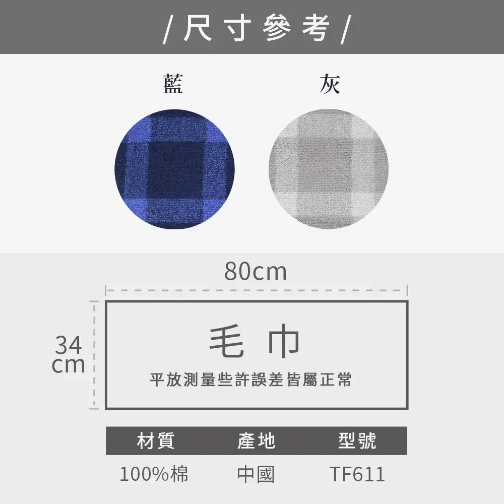 size picture